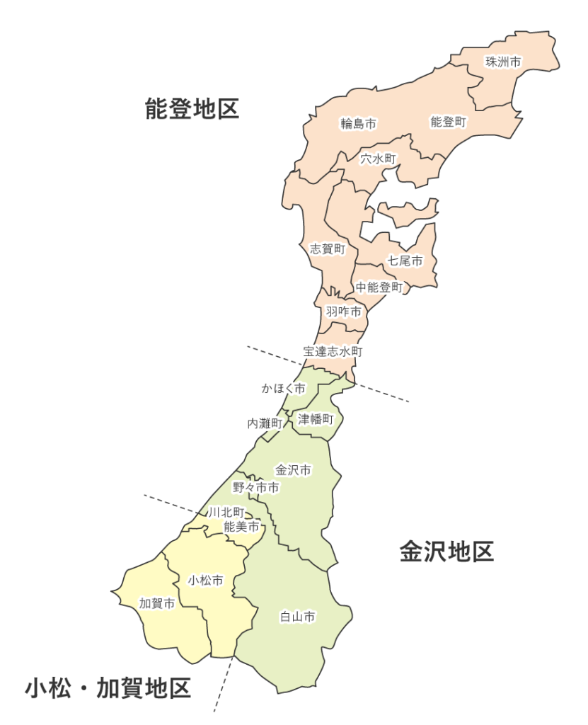 地区区分